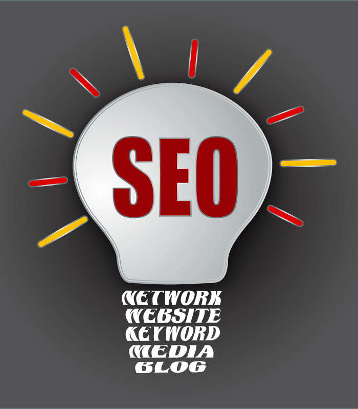 How Yasir Insights Is Work Process For Our Marketing Customer