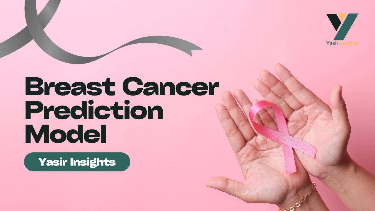 Breast Cancer Prediction Model By Mirza Yasir Abdullah Baig