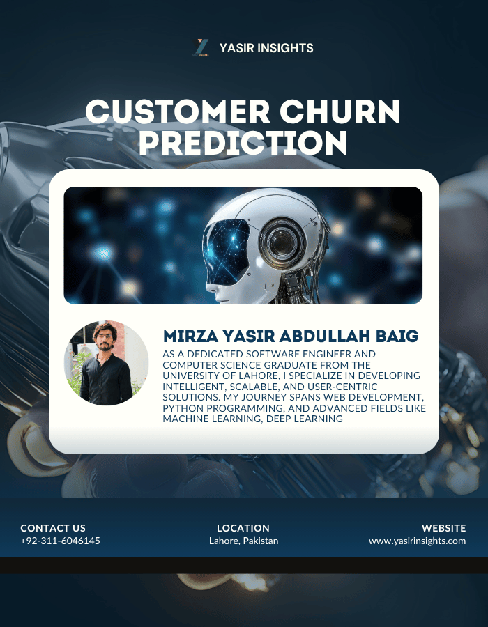 How Yasir Insights Is Work Process For Our Marketing Customer